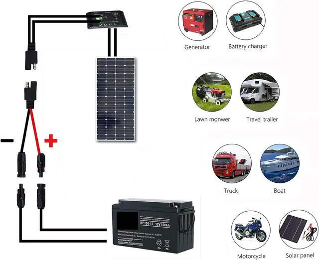 Alt view image 7 of 7 - CERRXIAN 50cm 10AWG SAE to Male & Female Adapter 10AWG Cable with SAE Conector for RV Panel Solar