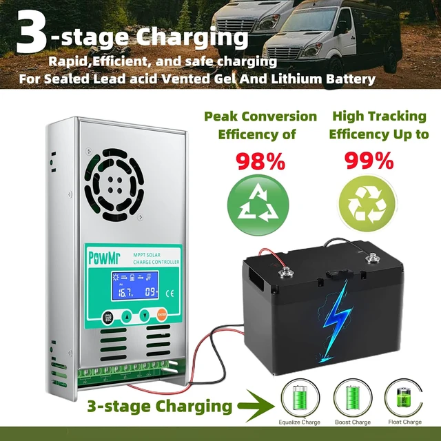 Alt view image 6 of 7 - MPPT Solar Charge Controller 60 amp 48V 36V 24V 12V Auto - Max 160VDC Input, LCD Backlight Solar Charge Controller for Vented Sealed Gel NiCd Lithium BatterySoftware Update Version