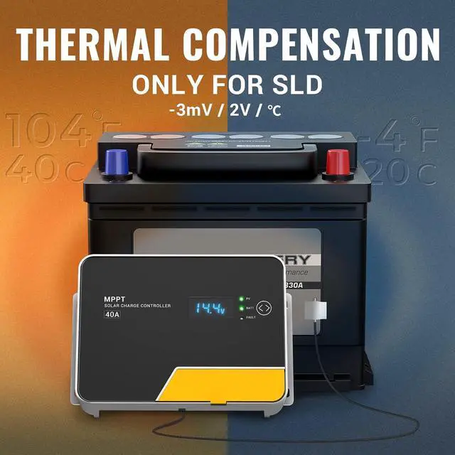 Alt view image 6 of 7 - MPPT Solar Charge Controller 40A, with Remote APP Control, Backlit LCD Display, Temperature Sensor, 12V/24V/36V/48V Battery Regulator, for LiFePO4, SLD, AGM, FLD, Gel Battery, Negative Ground