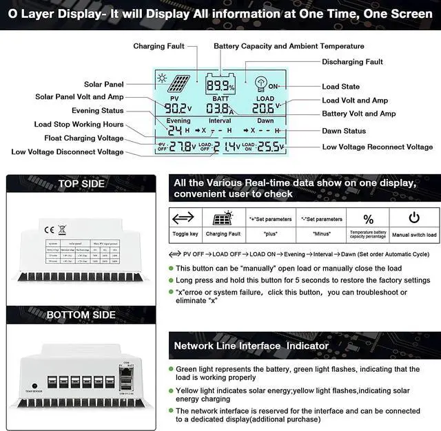 Alt view image 3 of 7 - MPPT Charge Controller 100 amp 12V/24V Auto, 100A Solar Panel Charge Regulator with Blacklight LCD Display Max 100V for Lead-Acid Sealed Gel AGM Flooded Lithium Battery