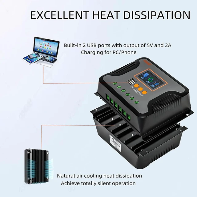 Alt view image 5 of 6 - 80A PWM Solar Charge Controller, 12V-48V Auto with Dual USB & LCD for AGM, Gel, Flooded & Lithium