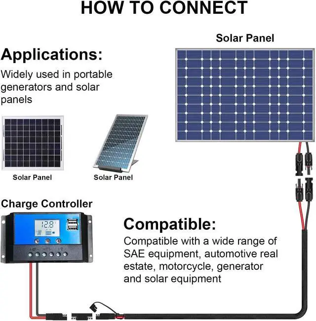 Alt view image 4 of 7 - iGreely Solar Panel Connector Cable,10AWG SAE to Male & Female Adapter PV Extension Cable Wire for RV Solar Panel DC Power Battery Charger with SAE Polarity Reverse Adapter 3.1M/10Ft Black