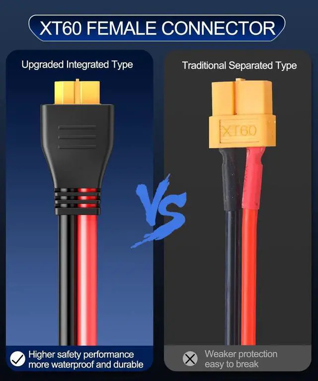 Alt view image 2 of 7 - ELECTOP 10AWG SAE to XT60 Connector Extension Cable, SAE Plug XT60 Female Adapter Charger Solar Panel Cable Connector Kit for Solar Generator Portable Power Station with Polarity Reverse Adapter