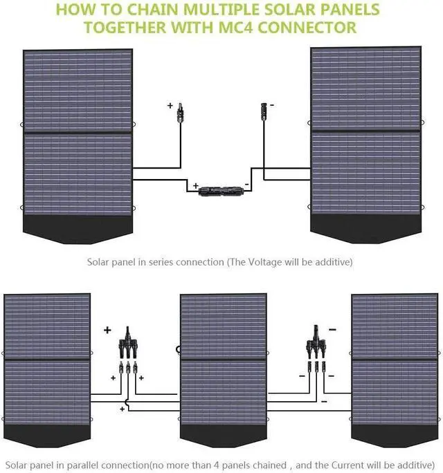 Alt view image 5 of 7 - SP027 Foldable Solar Panel 100W, IP66 Portable Solar Panel kit with 18V Output, 22% Efficiency Module for Outdoor Camping, Portable Power Station, Laptops, Motorhome, RV