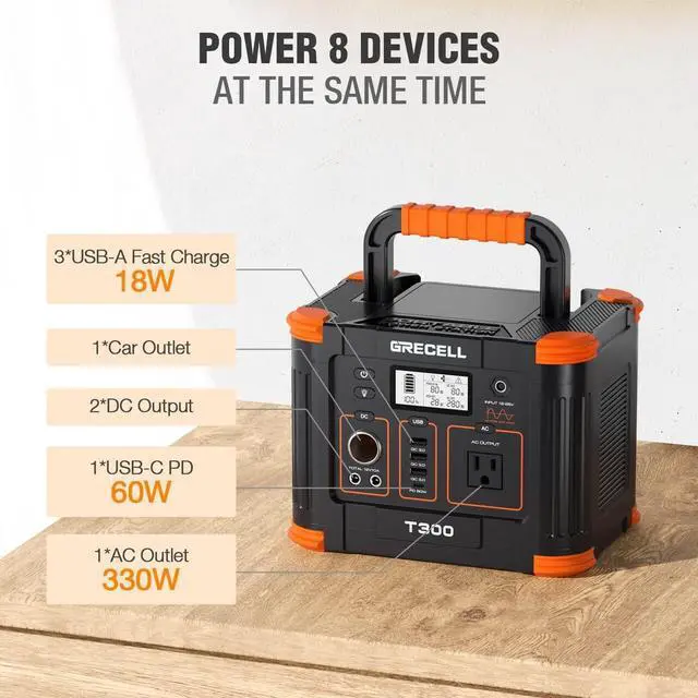 Alt view image 2 of 7 - GRECELL Portable Power Station 330W Solar Generator Fast Charging Emergency Power Backup Battery UPS for Home Outage RV/Van Road Trip Camping