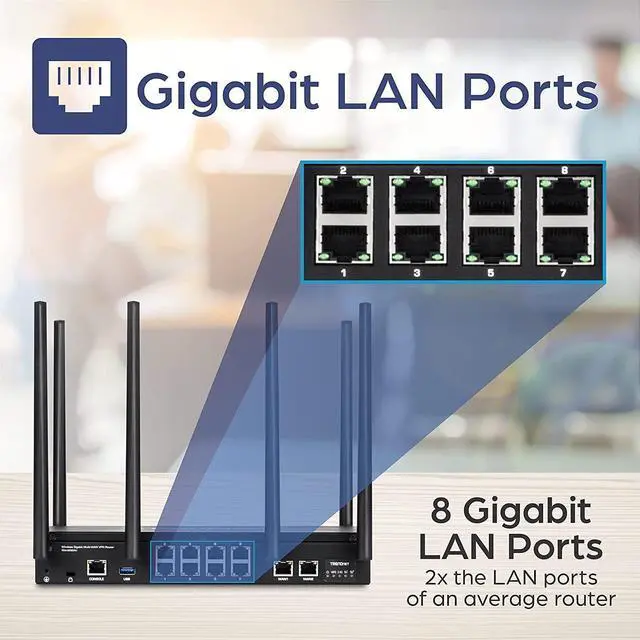 Alt view image 4 of 7 - TRENDnet AC3000 Tri-Band Wireless Gigabit Dual-WAN VPN SMB Router, MU-MIMO, Wave 2,Internet Router, Whole Office-Home WiFi, Pre-Encrypted Wireless, QoS, TEW-829DRU (Pack of 1)