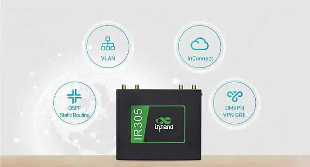 Alt view image 5 of 6 - InHand Networks IR305 Industrial Iot LTE 4G VPN Router, 5 Ethernet port,dual sim, Wan failover, serial port, Remote Connection,Link backup, Mu-mimo,VLAN, for AT&T, T-Mobile & Verizon(CAT4 & RS232/485)