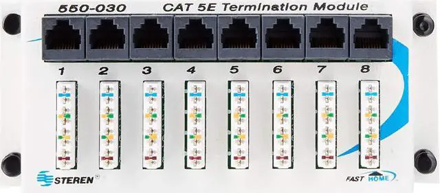 Main image of Sterene 550-030 FastHome Data Hub