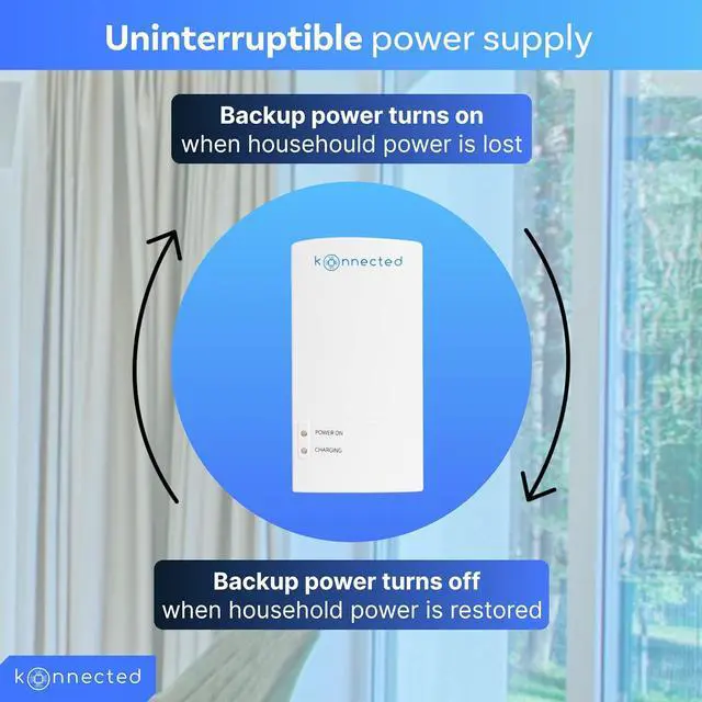 Alt view image 6 of 7 - UPS Backup Battery - 12V DC Power Bank Portable Charger for Smart Home Hub, Router, Modem, Raspberry Pi, Phone, LED Lights, Security Camera 7800mAh / 5V USB Dual Voltage White