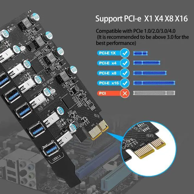 Alt view image 3 of 7 - PCI-E to USB 3.0 7-Port(7X USB-A ) Expansion Card ,PCI Express USB Add in Card , Internal USB3 Hub Converter for Desktop PC Host Card Support Windows 10/8/7/XP and MAC OS 10.8.2 Above