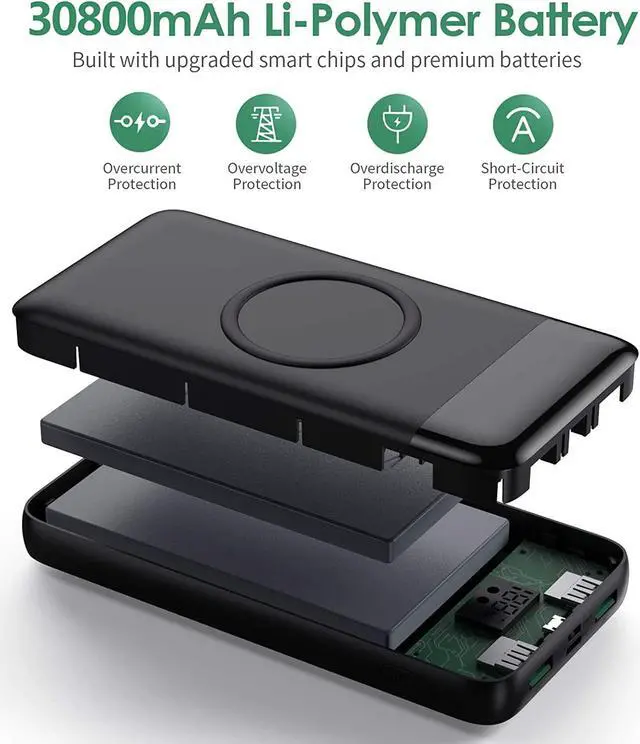 Alt view image 4 of 6 - Wireless Portable Charger 30,800mAh 15W Wireless Charging 25W PD QC4.0 Fast Charging Smart LCD Display USB-C Power Bank, 4 Output External Battery Pack Compatible with iPhone 16/15/14/13, Samsung etc