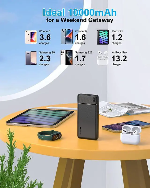 Alt view image 5 of 7 - 2-Pack 10000mAh USB C Output Portable Charger Power Bank Fast Charging Portable Phone Charger External Battery Pack for iPhone  Google LG and Heated Vest
