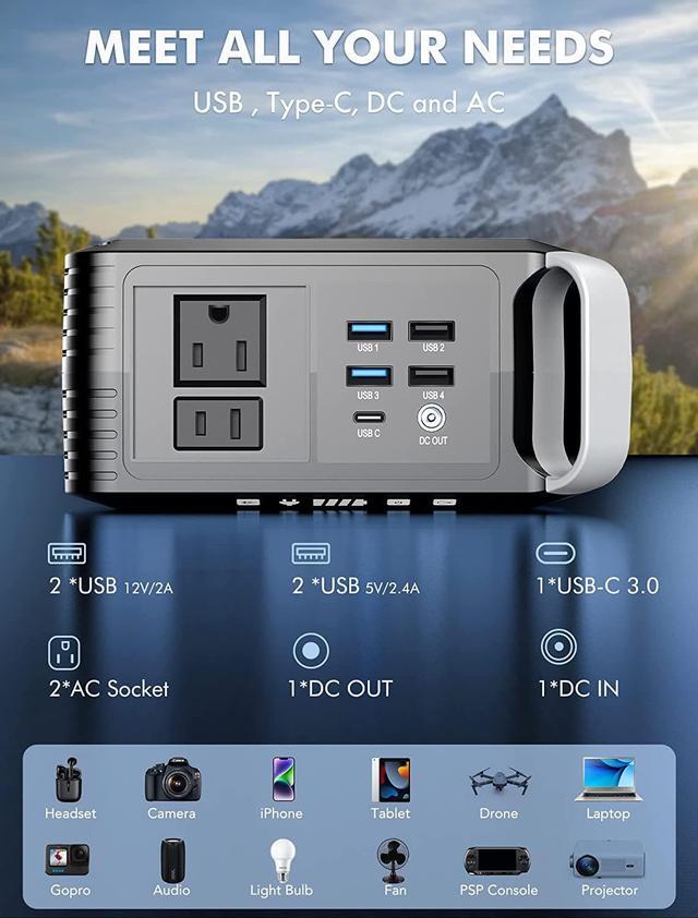 Alt view image 4 of 7 - MARBERO Portable Power Bank with AC Outlet, Peak 120W/110V Portable Laptop Battery Pack, 24000mAh Charger Power Supply with AC Outlet, Power Station for Outdoor Tent Camping Home Office Emergency