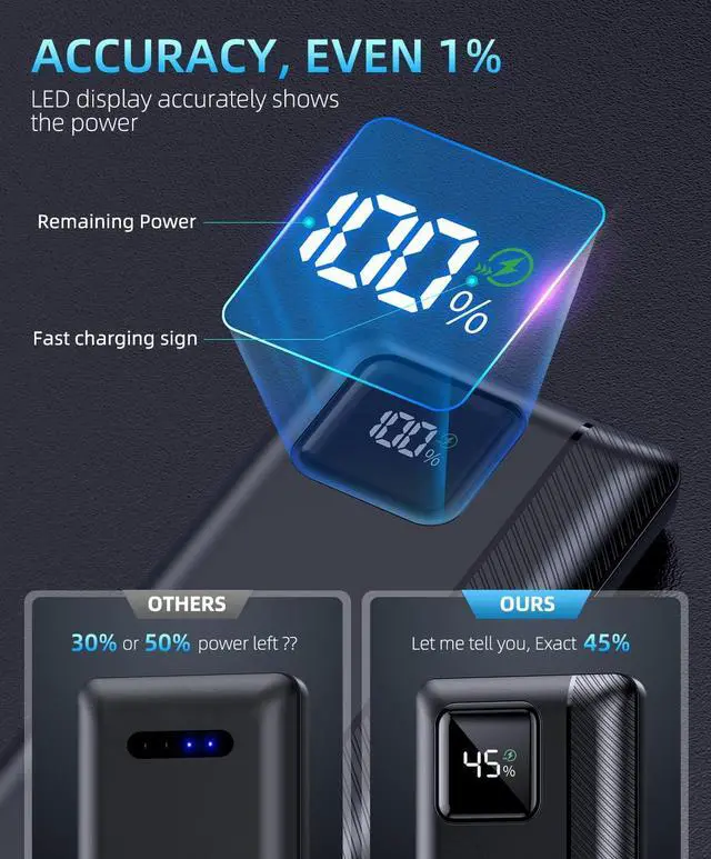 Alt view image 5 of 7 - Power-Bank-Portable-Charger - 16000mAh Power Bank Support PD 30W and QC4.0 Fast Charger with Built-in 2 Output Cable and LED Display for iPhone and Android Phones and Most Electronic Devices