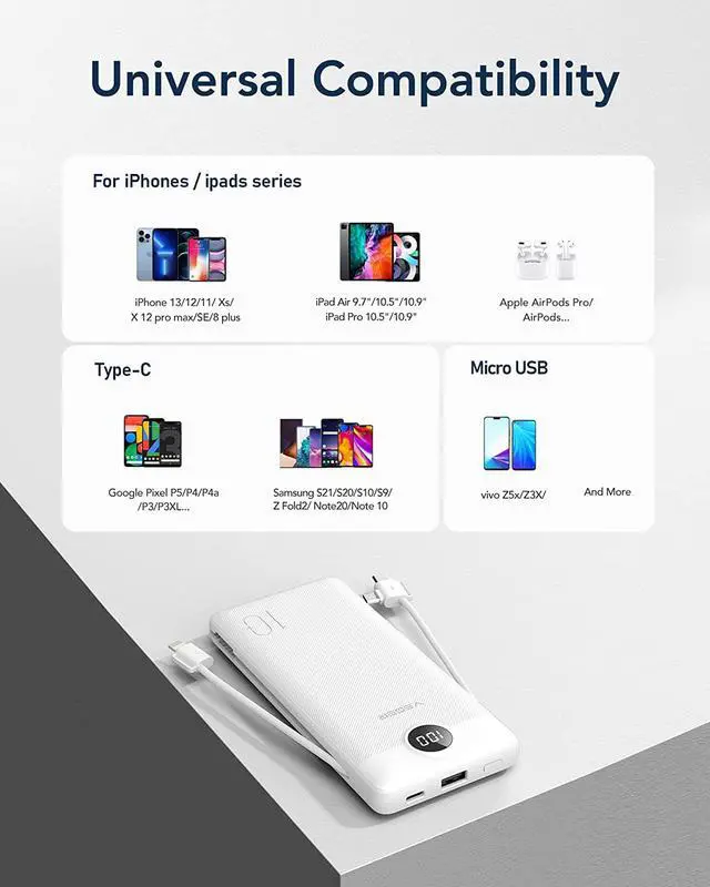 Alt view image 6 of 7 - VEGER Portable Charger for iPhone Built in Cables and Wall Plug, 10000mah Slim Fast Charging USB C Power Bank, Travel Essential Battery Pack Compatible with iPhones, iPad, Samsung More Devices(White)