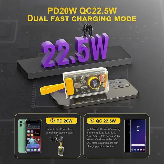 Alt view image 6 of 7 - Portable Charger 10000mAh,Small Power Bank 22.5W Fast Charging,Transparent External Battery Pack,Input/Output External USB C Portable Phone Charger for iPhone iPad Samsung LG Android Cellphone(White)