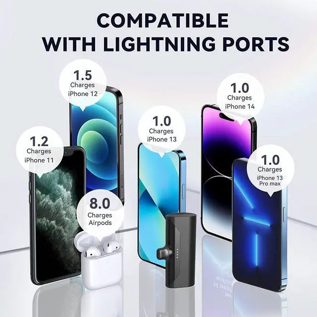 Alt view image 3 of 7 - Mini Portable Charger 4800mAh Small Power Bank Battery Charger Fast Charging 15W Ultra-Compact Lightning Output External Battery Pack for iPhone 14 Pro Max 13 12 11 8 7 6s iPad 2024 March Sale