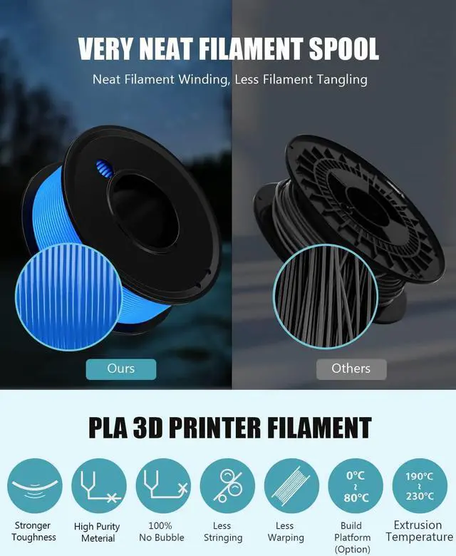 Alt view image 2 of 6 - 3D Printer Filament PLA 1.75mm 3-D Printing Materials 5 Colors Bundle Print Filiment 1.75 mm White Black Red Blue Purple Dimensional Accuracy ±0.02mm Fillament Spool Vacuum Packaging 250G X 5