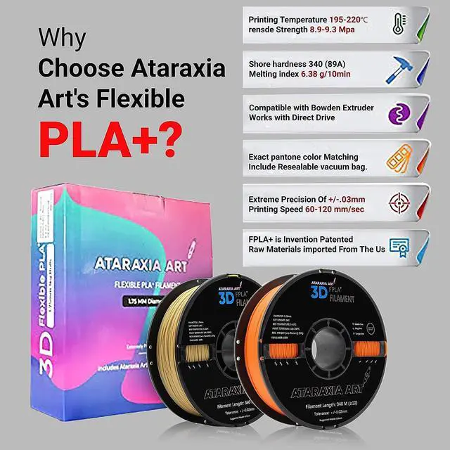 Alt view image 7 of 7 - ATARAXIA ART Flexible PLA Filament 1.75mm,3D Printer Filament 1kg Spool, Better Than TPU,89A Shore Hardness, Patent Formula, Compatible with Bowden Extruder, with Filament Storage Bag, FPLA Sky Blue