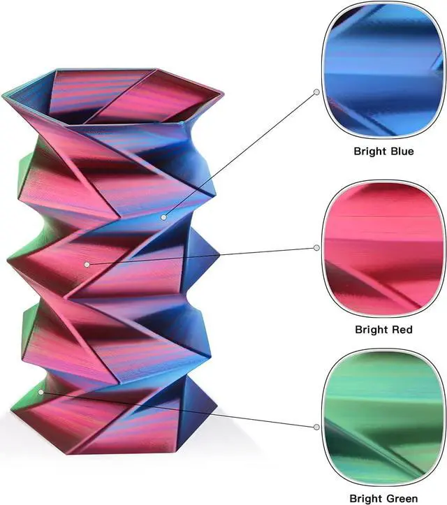 Alt view image 2 of 7 - AMOLEN Silk PLA 3D Printer Filament, Tri Color Red Green Blue PLA 1.75mm, Shiny Multi Color Change Filament 3D Printing PLA Filament for Most FDM 3D Printer, 1kg Spool(2.2lbs)