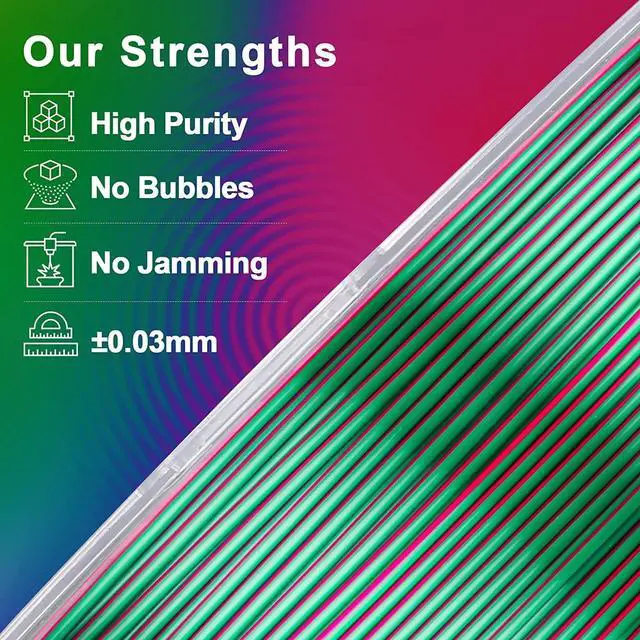 Alt view image 6 of 7 - AMOLEN Silk PLA 3D Printer Filament, Tri Color Red Green Blue PLA 1.75mm, Shiny Multi Color Change Filament 3D Printing PLA Filament for Most FDM 3D Printer, 1kg Spool(2.2lbs)