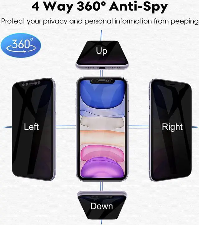 Alt view image 2 of 7 - JETech 4 Way 360° Privacy Screen Protector for iPhone 11/iPhone XR 6.1-Inch, Anti-Spy Full Coverage Tempered Glass Film with Easy Installation Tool, 2-Pack