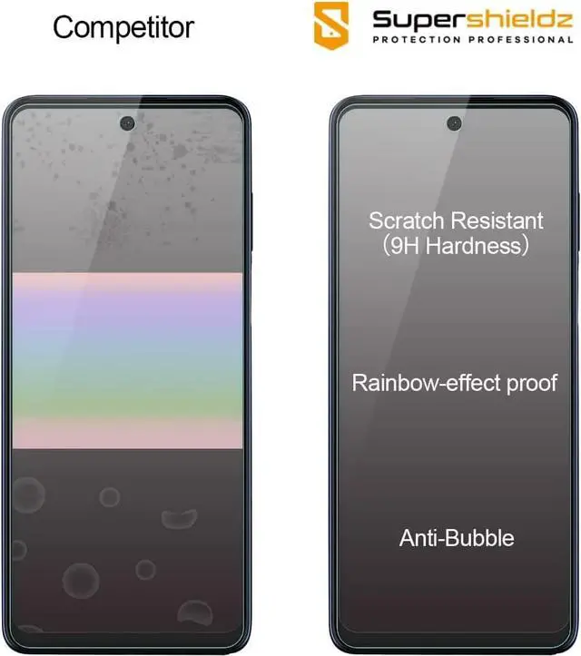 Alt view image 2 of 5 - Supershieldz (3 Pack) Designed for Motorola Moto G Stylus (2022) / Moto G Stylus 5G (2022) [Not Fit for 2023/2021/2020 Version] Tempered Glass Screen Protector, Anti Scratch, Bubble Free