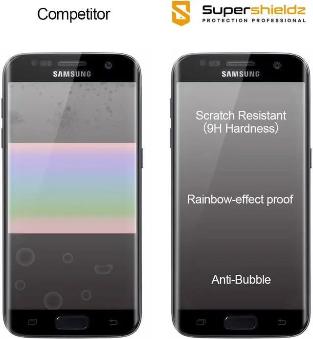 Alt view image 2 of 5 - Supershieldz (2 Pack) Designed for Samsung Galaxy S7 Tempered Glass Screen Protector, (Full Screen Coverage) Anti Scratch, Bubble Free (Black), Welcome to consult