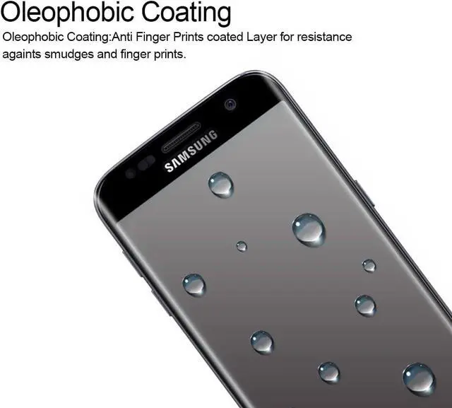 Alt view image 5 of 5 - Supershieldz (2 Pack) Designed for Samsung Galaxy S7 Tempered Glass Screen Protector, (Full Screen Coverage) Anti Scratch, Bubble Free (Black), Welcome to consult