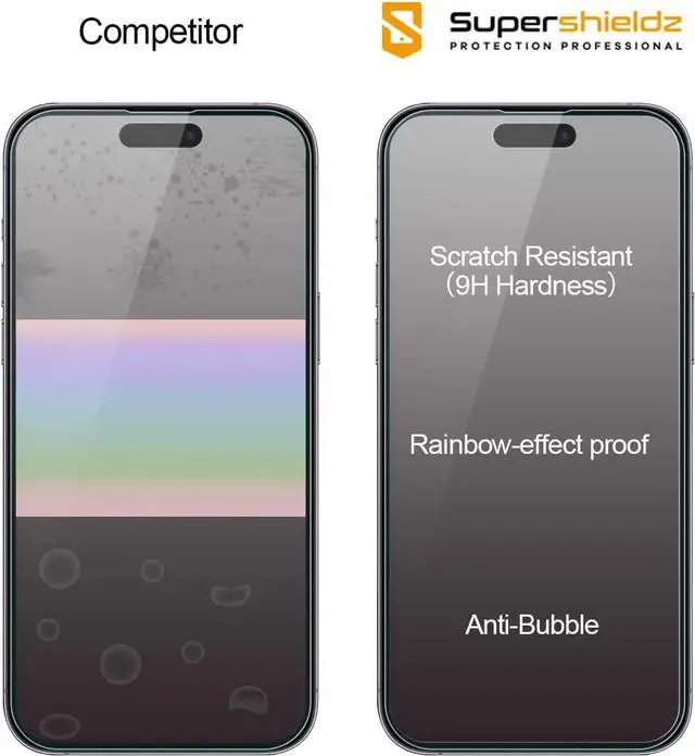 Alt view image 3 of 6 - Supershieldz (2 Pack) Designed for iPhone 14 Pro (6.1 inch)+ Camera Lens Tempered Glass Screen Protector with (Easy Installation Tray), Anti Scratch, Bubble Free