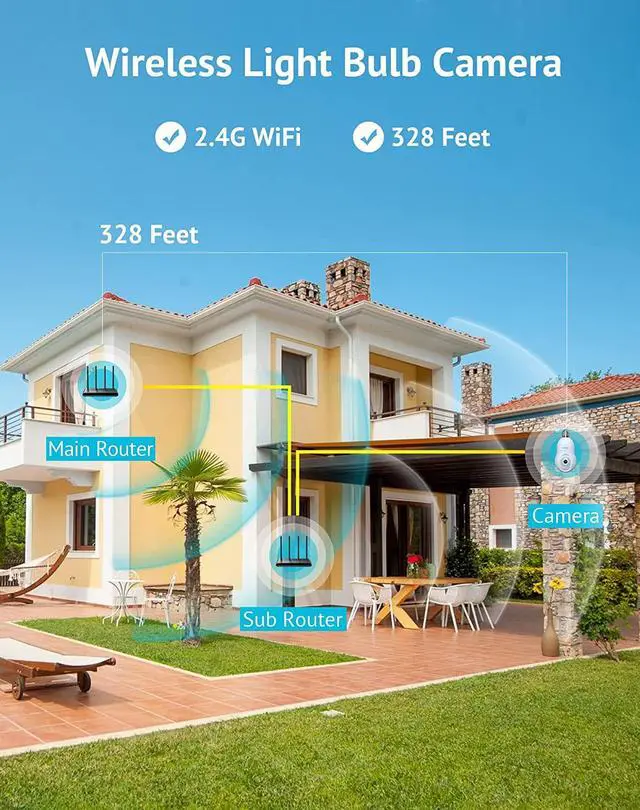 Alt view image 7 of 7 - LaView 4MP Bulb Security Camera 2.4GHz,360° 2K Security Cameras Wireless Outdoor Indoor Full Color Day and Night, Motion Detection, Audible Alarm, Easy Installation, Compatible with Alexa (2 Pack)