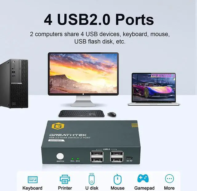 Alt view image 3 of 7 - KVM Switches 2 Port 4K@60Hz,  KVM Switch HDMI Share USB 2.0 Devices with 4 USB Hubs, 2 Computers 1 Monitor Share Keyboard Mouse Printer, Button Switch, Plug and Play