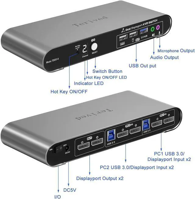 Alt view image 4 of 7 - Terived 2 Port DP USB 3.0 KVM Switch Dual Monitor Two Computers Two DisplayPort Monitors switcher, 8K@30Hz 4K@144Hz, Aluminum hotkey Audio mic, Digital Display, HDR10 with Cables