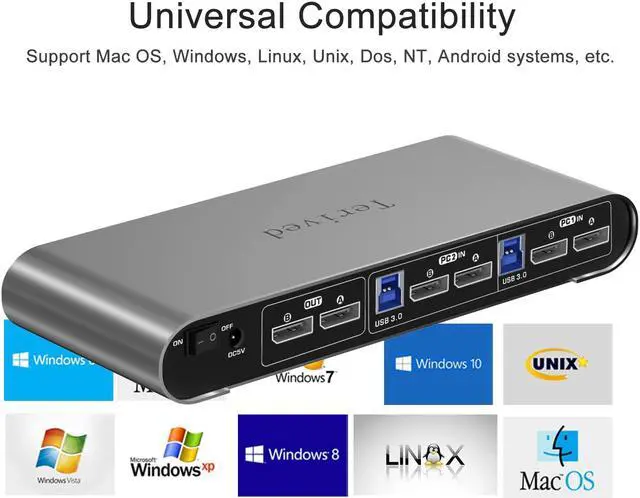 Alt view image 7 of 7 - Terived 2 Port DP USB 3.0 KVM Switch Dual Monitor Two Computers Two DisplayPort Monitors switcher, 8K@30Hz 4K@144Hz, Aluminum hotkey Audio mic, Digital Display, HDR10 with Cables