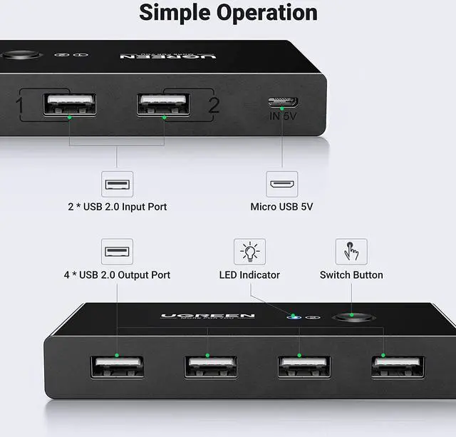 Alt view image 5 of 7 - UGREEN USB Switch Selector 2 Computers Sharing 4 USB Devices USB 2.0 Peripheral Switcher Box Hub for Mouse Keyboard Scanner Printer PCs with One-Button Swapping and 2 Pack USB A to A Cable
