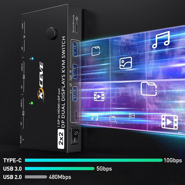 Alt view image 5 of 7 - KVM Switch Dual Monitor DisplayPort 1.4 8K@30H 4K@144Hz for 2 Computers,DP1.4 KVM Switch with 3 USB3.0 and 1 USB-C 1 in 2 Out,Backnward Compatible DP1.2 with DP+UBS Cables and Wired Controller