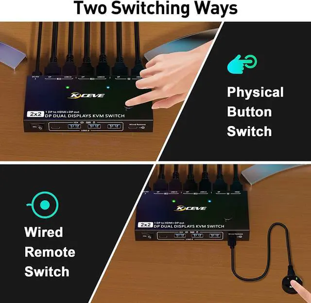 Alt view image 7 of 7 - Dual Monitor DisplayPort 1.4 KVM Switch 4K@60Hz for 2 Computers,DP1.4 KVM Switch 2 in 2 Out,Backnward Compatible DP1.2 with DP+UBS Cables and Wired Controller