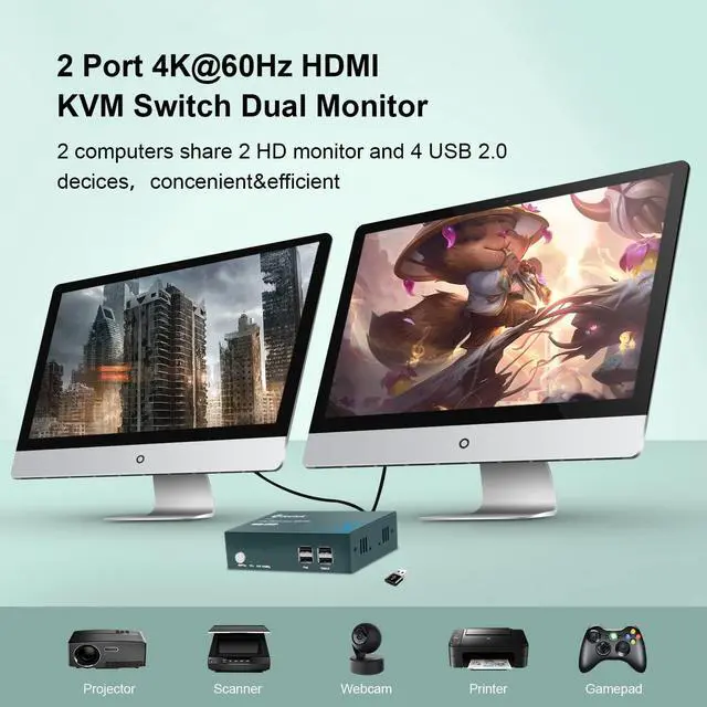 Alt view image 3 of 7 - Steetek Dual Monitor KVM Switch HDMI 2 Port, KVM Switch 2 Monitors 2 Computers 4K@60Hz (YUV4:4:4), HDMI KVM Switch 2 in 2 Out, Button Switch and Hotkey Switch, with 4 HDMI and 2 USB Cable