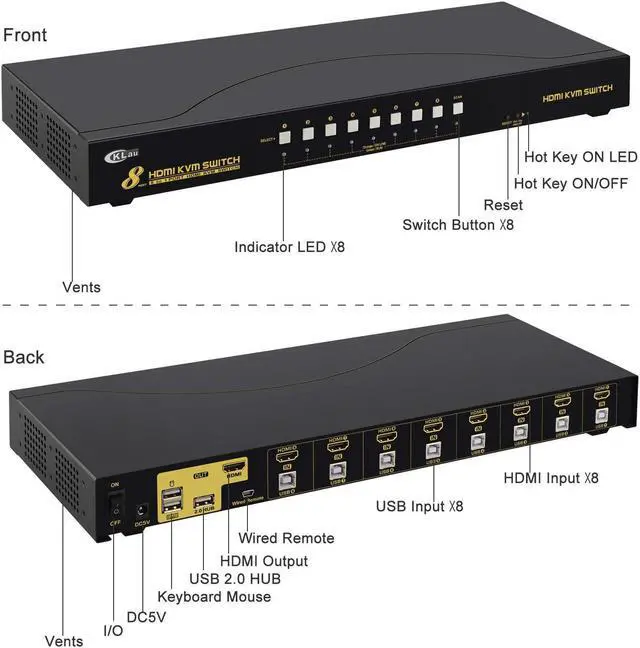 Alt view image 3 of 8 - CKLau 4Kx2K 8 Port HDMI KVM Switch with Cables and USB 2.0 Hub, Rack Mount KVM Switch Supports Keyboard Mouse Switching for Windows, Linux, Mac, Debian, Ubuntu, Fedora, Raspberry Pi and Ubuntu
