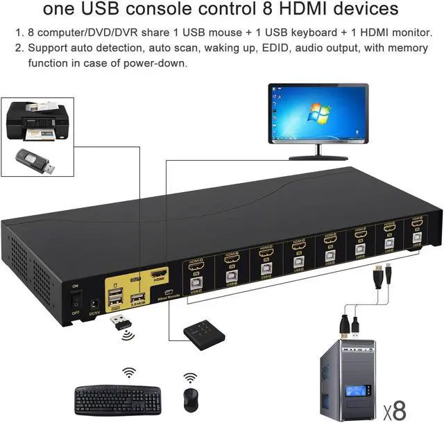Alt view image 2 of 8 - CKLau 4Kx2K 8 Port HDMI KVM Switch with Cables and USB 2.0 Hub, Rack Mount KVM Switch Supports Keyboard Mouse Switching for Windows, Linux, Mac, Debian, Ubuntu, Fedora, Raspberry Pi and Ubuntu