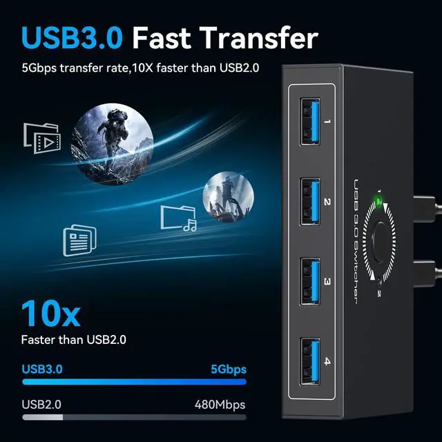 Alt view image 3 of 7 - USB 3.0 Switcher Selector 2 Computers Share 4 USB 3.0 Devices1 3.5mm Audio USB KVM Switcher for Keyboard Mouse Printer Scanner Hard Drivers Headsets