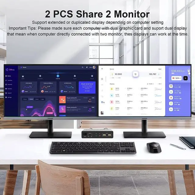 Alt view image 4 of 7 - Ennovor HDMI KVM Switch Dual Monitor 2 Computers, Support EDID, 4K@60Hz Extended Display KVM Switch 2 Port 2 Monitors with 3 USB Ports and Audio Microphone Output, PC Keyboard Mouse Monitor Switcher