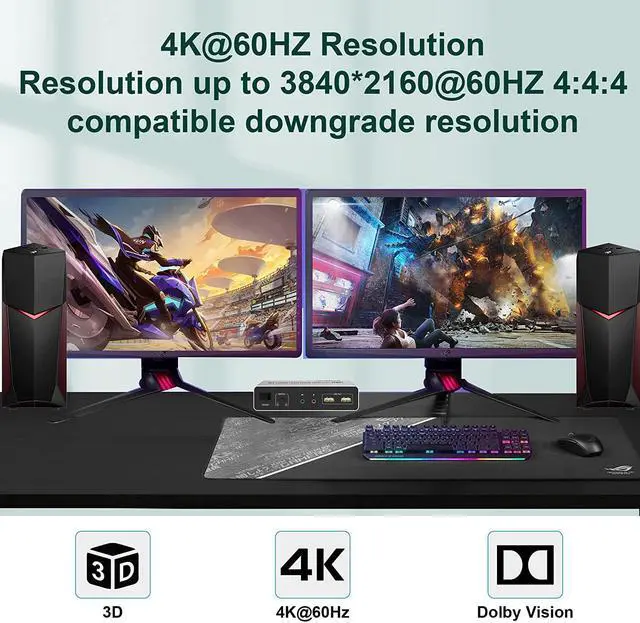 Alt view image 6 of 7 - Ennovor HDMI KVM Switch Dual Monitor 2 Computers, Support EDID, 4K@60Hz Extended Display KVM Switch 2 Port 2 Monitors with 3 USB Ports and Audio Microphone Output, PC Keyboard Mouse Monitor Switcher