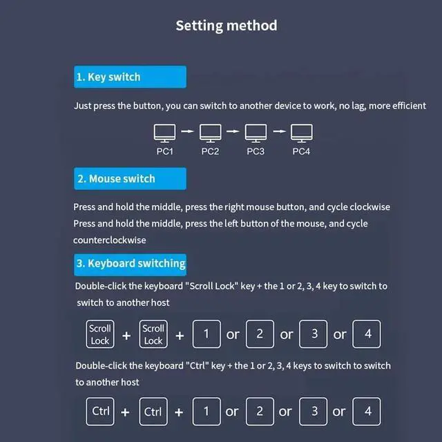 Alt view image 6 of 7 - 8 Ports USB Synchronizer DNF Keyboard Mouse USB Shared Display Synchronization Controller KVM Switcher Black