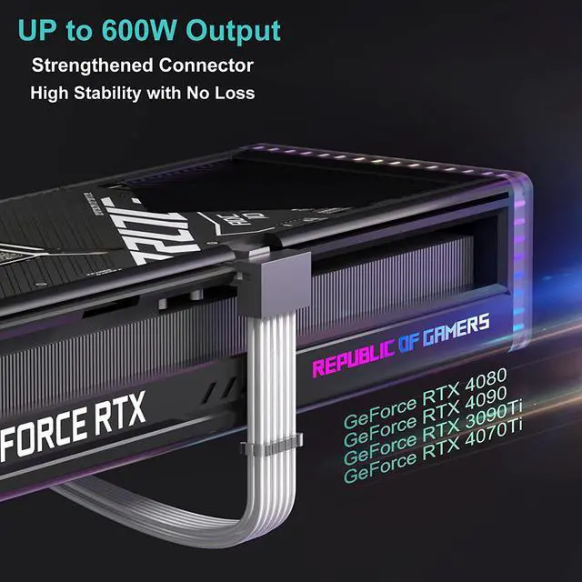Alt view image 4 of 7 - Agtray PCI-e 5.0 Cable Extender 90 Degree Angle, 12VHPWR Connector 16Pin(12+4) Male to 3x8Pin Female 16AWG Sleeved Power Extension Cord with Cable Combs for RTX 4090/4080/3090Ti (12.6in, White)