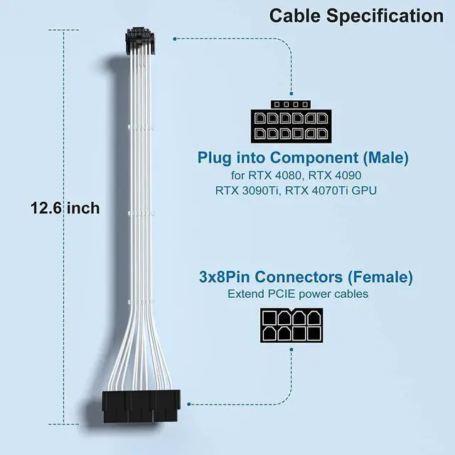 Alt view image 5 of 7 - Agtray PCI-e 5.0 Cable Extender 90 Degree Angle, 12VHPWR Connector 16Pin(12+4) Male to 3x8Pin Female 16AWG Sleeved Power Extension Cord with Cable Combs for RTX 4090/4080/3090Ti (12.6in, White)