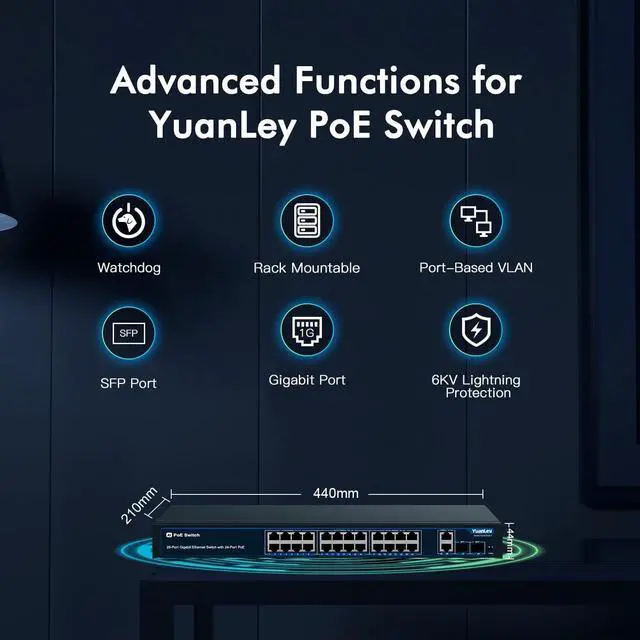 Alt view image 4 of 7 - 24 Port Gigabit Ethernet PoE Switch with 2 Uplink Gigabit Port & 2 SFP Port, YuanLey Unmanaged 24 Port PoE+ Network Switch, Rackmout, Build in 400W Power, Support 802.3af/at, Plug and Play