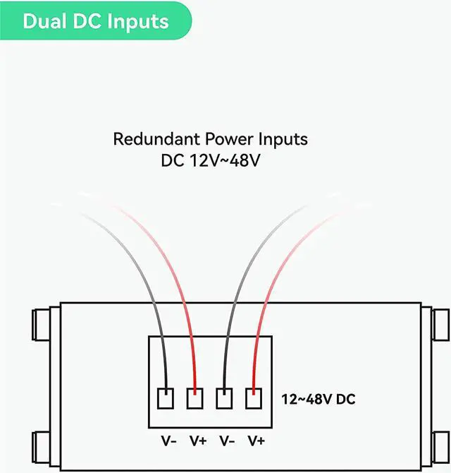 Alt view image 6 of 7 - LINOVISION Industrial 5 Ports Gigabit Solar POE Switch with DC12V-48V to DC48V Voltage Booster,4 x IEEE802.3af/at 30W POE Ports @120W, IP40, Compact POE Power for Solar Power/RV Truck/VoIP Systems