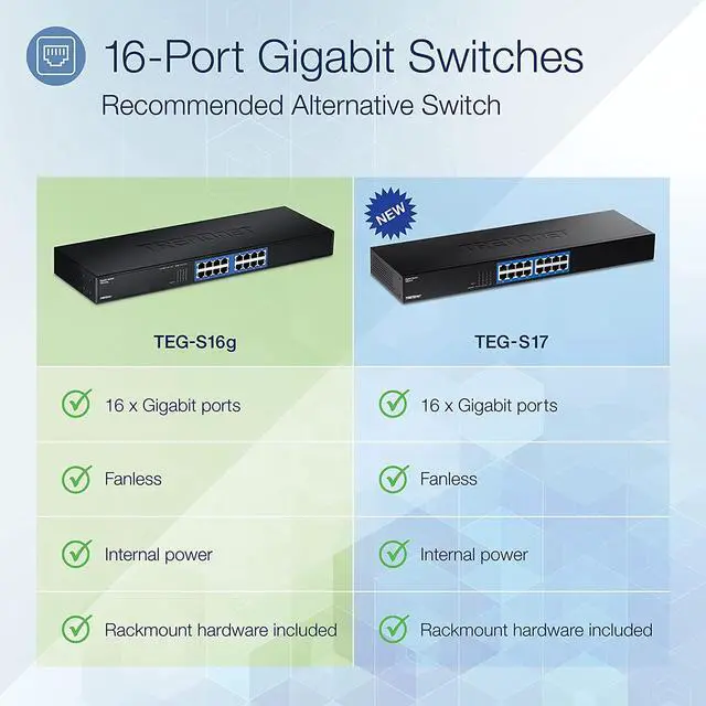 Alt view image 2 of 7 - TRENDnet - TEG-S16G 16-Port Unmanaged Gigabit GREENnet Switch, TEG-S16G, 16 x RJ-45 Ports, 32 Gbps Switching Capacity, Fanless, Rack Mountable, Network Ethernet Switch, Lifetime Protection Black