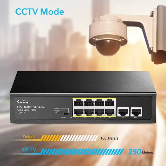 Alt view image 5 of 7 - Cudy 8 Port PoE+ Switch with 2 Uplink Ports 120W, 8 10/100Mbps PoE+@120W, Extend/VLAN Mode, 802.3af, 802.3at Standard, Fanless, Watchdog, Plug and Play FS1010P